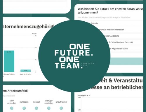 Peter Müller: Digitale Mitarbeiterumfrage